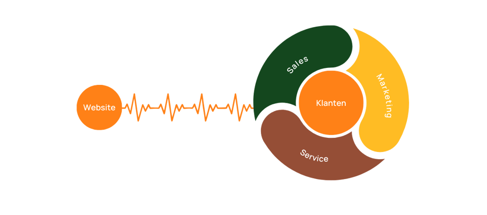 Astra+ - diagram (3)