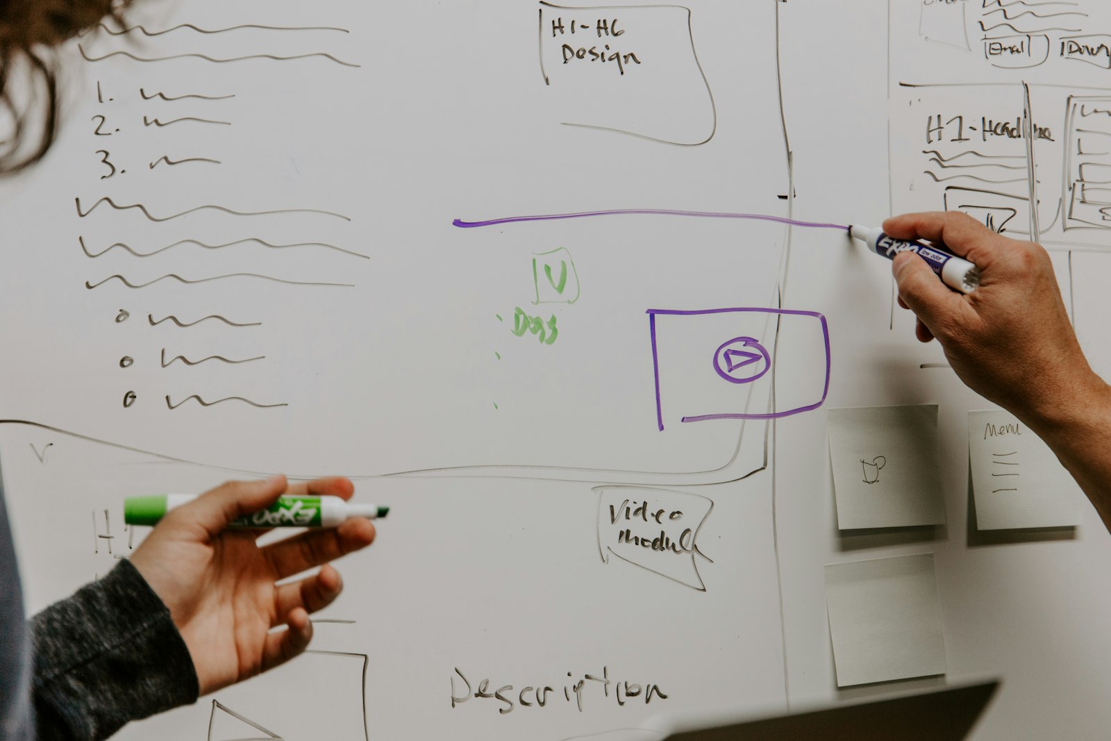 Twee mensen tekenen een plan uit op een whiteboard